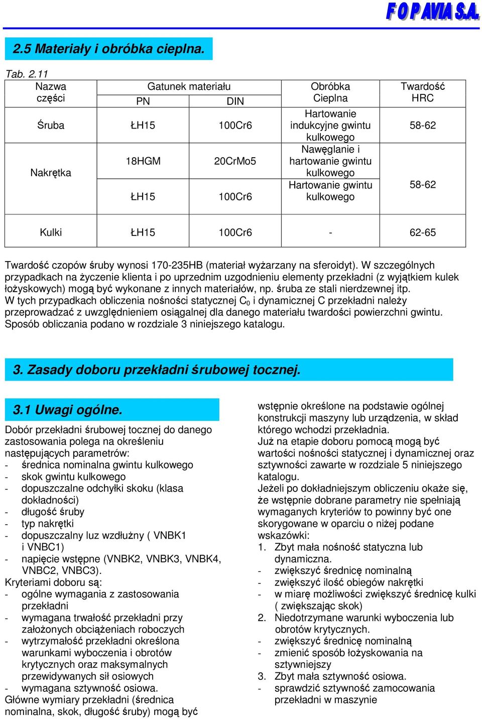 gwintu kulkowego Twardo HRC 58-62 58-62 Kulki ŁH15 100Cr6-62-65 Twardo czopów ruby wynosi 170-235HB (materiał wyarzany na sferoidyt).