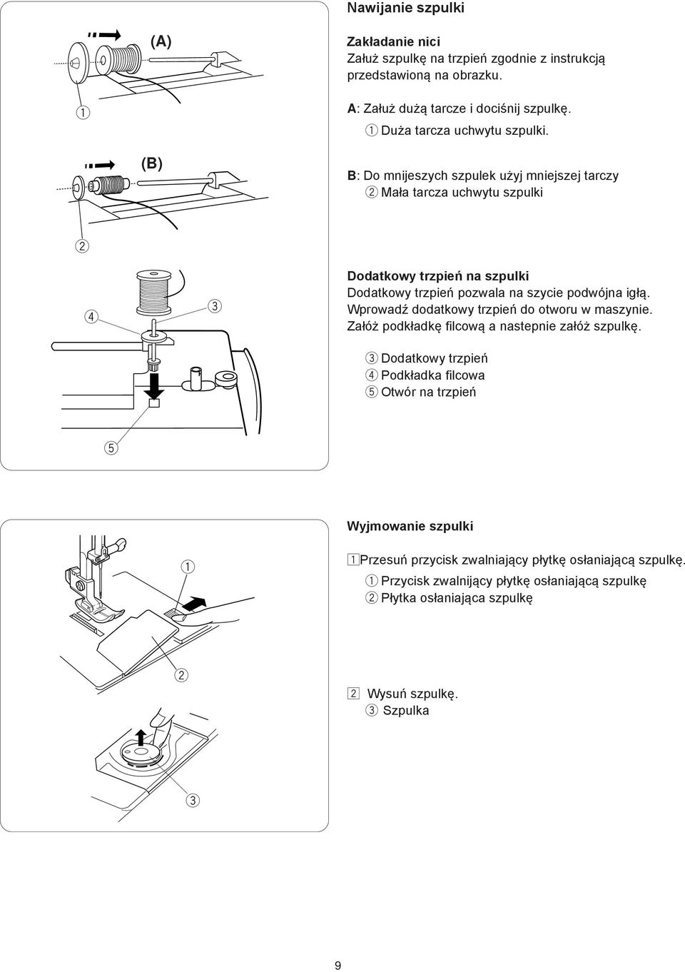 (B) B: Do mnijszych szpulk użyj mnijszj tarczy Mała tarcza uchytu szpulki r Dodatkoy trzpiń na szpulki Dodatkoy trzpiń pozala na szyci podójna igłą.