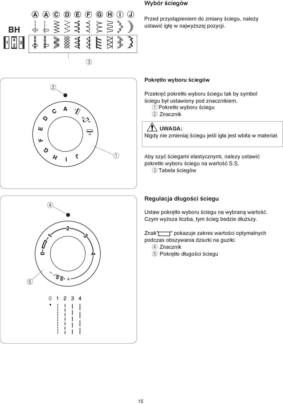 Pokrtło yboru ścigu Znacznik UWAGA: Nigdy ni zminiaj ścigu jśli igła jst bita matriał.