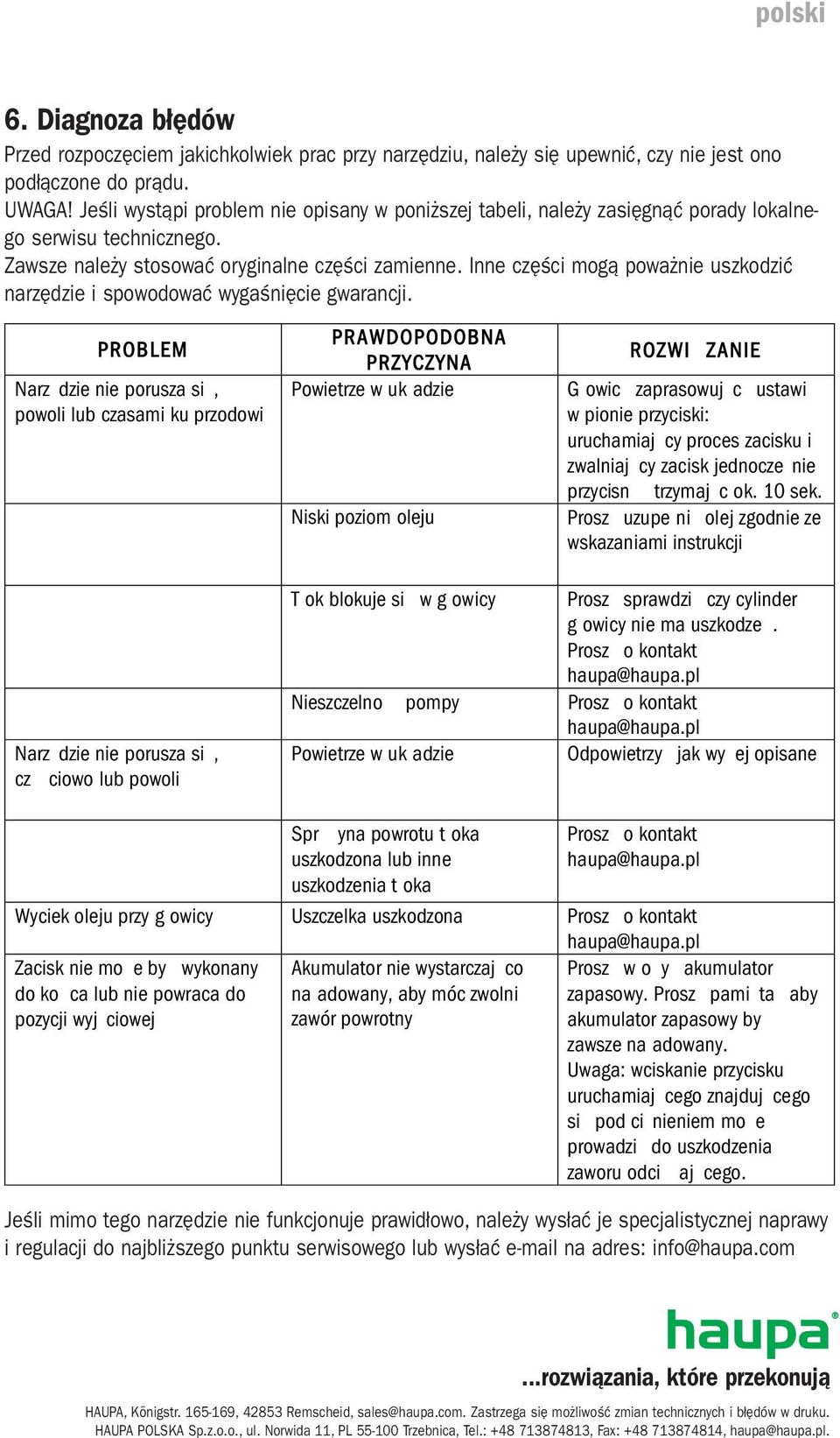 Inne części mogą poważnie uszkodzić narzędzie i spowodować wygaśnięcie gwarancji.