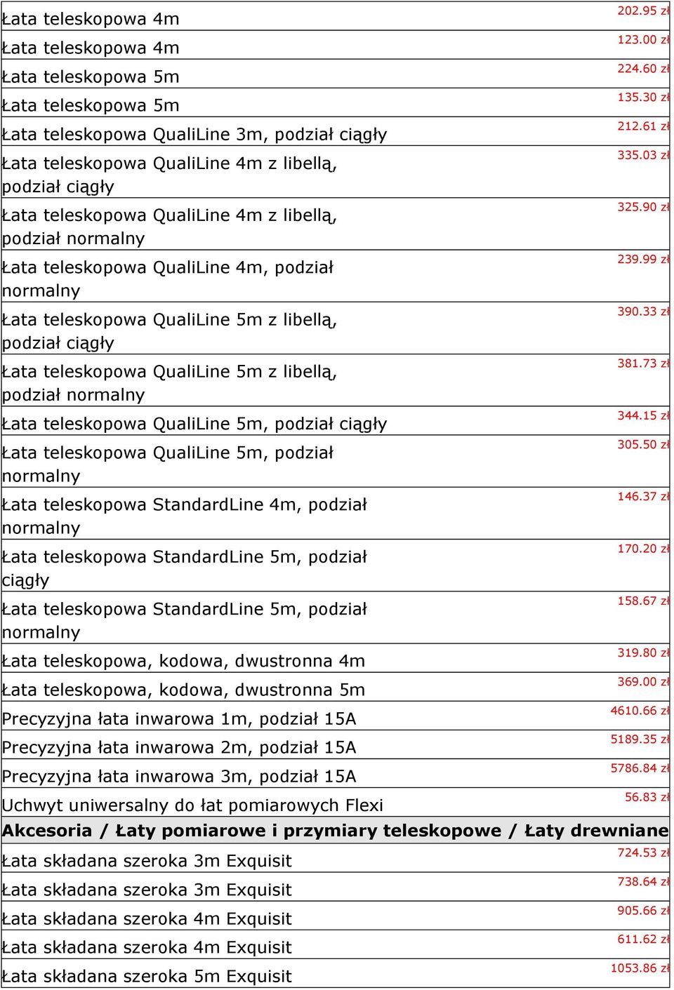 normalny Łata teleskopowa QualiLine 5m, podział ciągły Łata teleskopowa QualiLine 5m, podział normalny Łata teleskopowa StandardLine 4m, podział normalny Łata teleskopowa StandardLine 5m, podział