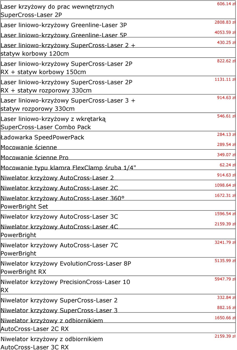 rozporowy 330cm Laser liniowo-krzyżowy z wkrętarką SuperCross-Laser Combo Pack Ładowarka SpeedPowerPack Mocowanie ścienne Mocowanie ścienne Pro Mocowanie typu klamra FlexClamp śruba 1/4" Niwelator