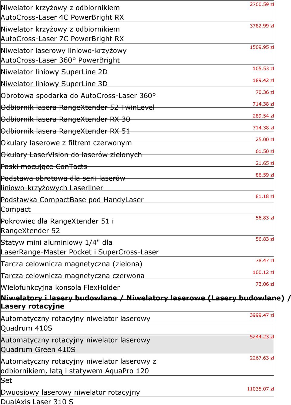 Odbiornik lasera RangeXtender RX 51 Okulary laserowe z filtrem czerwonym Okulary LaserVision do laserów zielonych Paski mocujące ConTacts Podstawa obrotowa dla serii laserów liniowo-krzyżowych