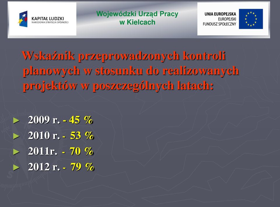 projektów w poszczególnych latach: 2009 r.