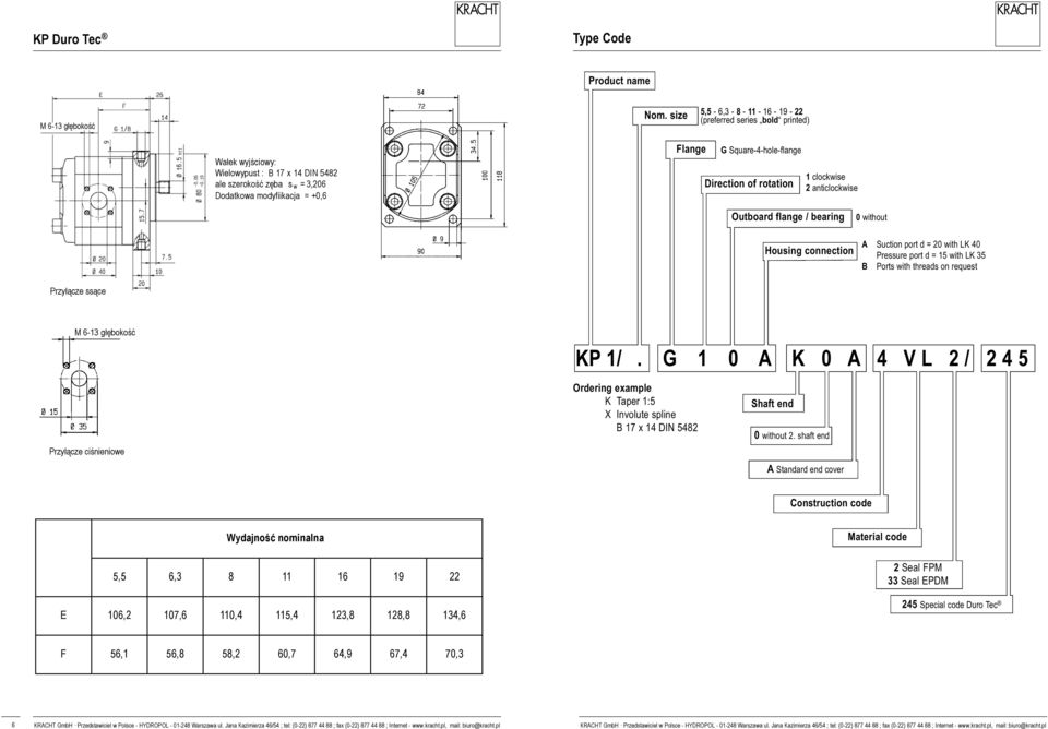 40 Pressure port d = 15 with LK 35 B Ports with threads on request Przyłącze ssące Przyłącze ssące KP 1/ G 1 0 A K 0 A 4 V L 2 / 2 4 5 Ordering example K Taper 1:5 Shaft end W zależności X Involute