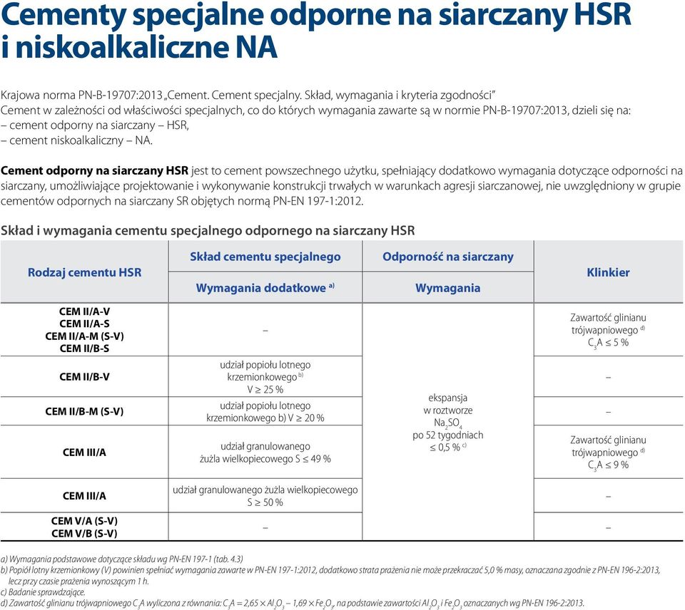 niskoalkaliczny NA.