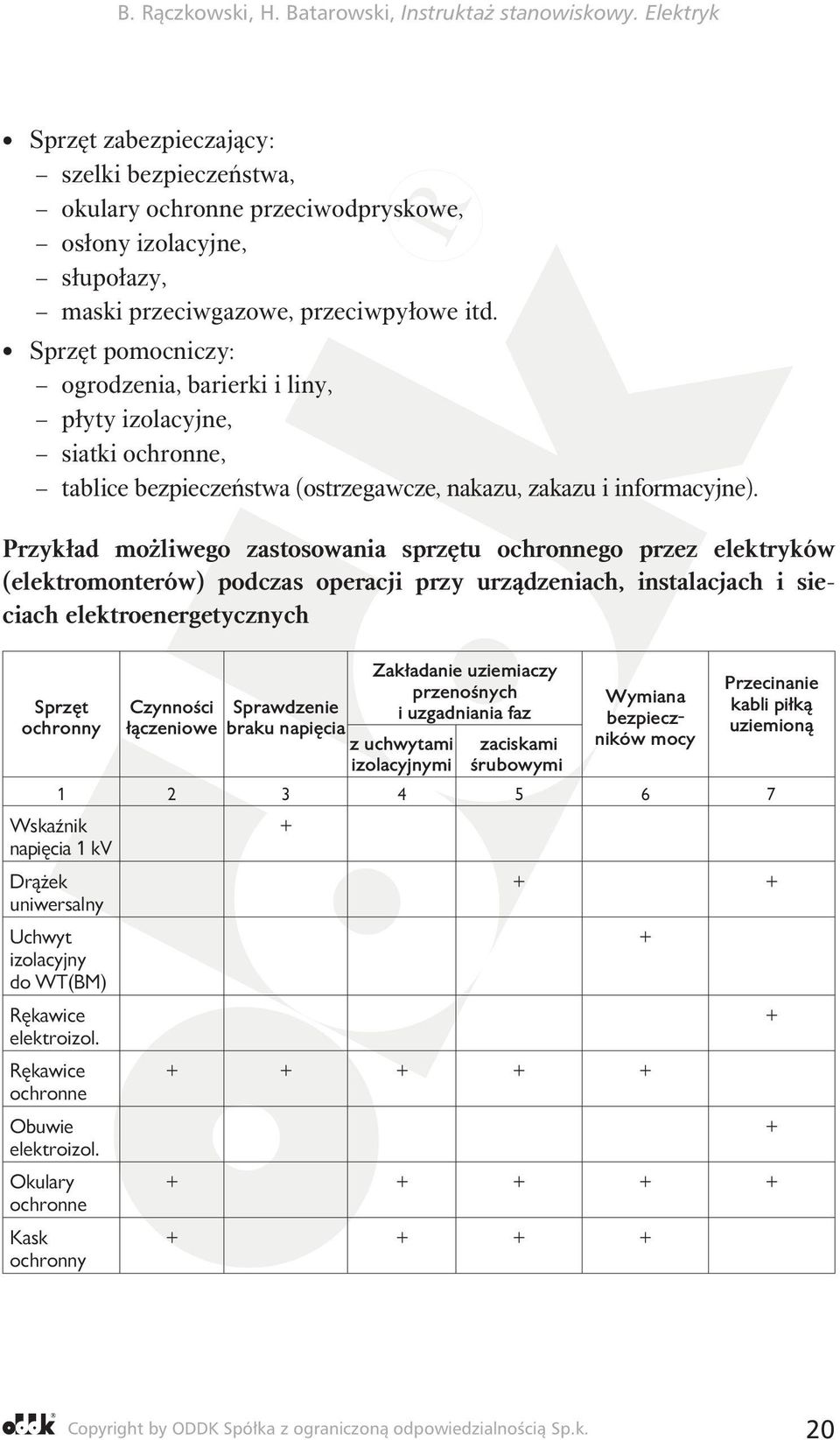 Przykład możliwego zastosowania sprzętu ochronnego przez elektryków (elektromonterów) podczas operacji przy urządzeniach, instalacjach i sieciach elektroenergetycznych Sprzęt ochronny Czynności