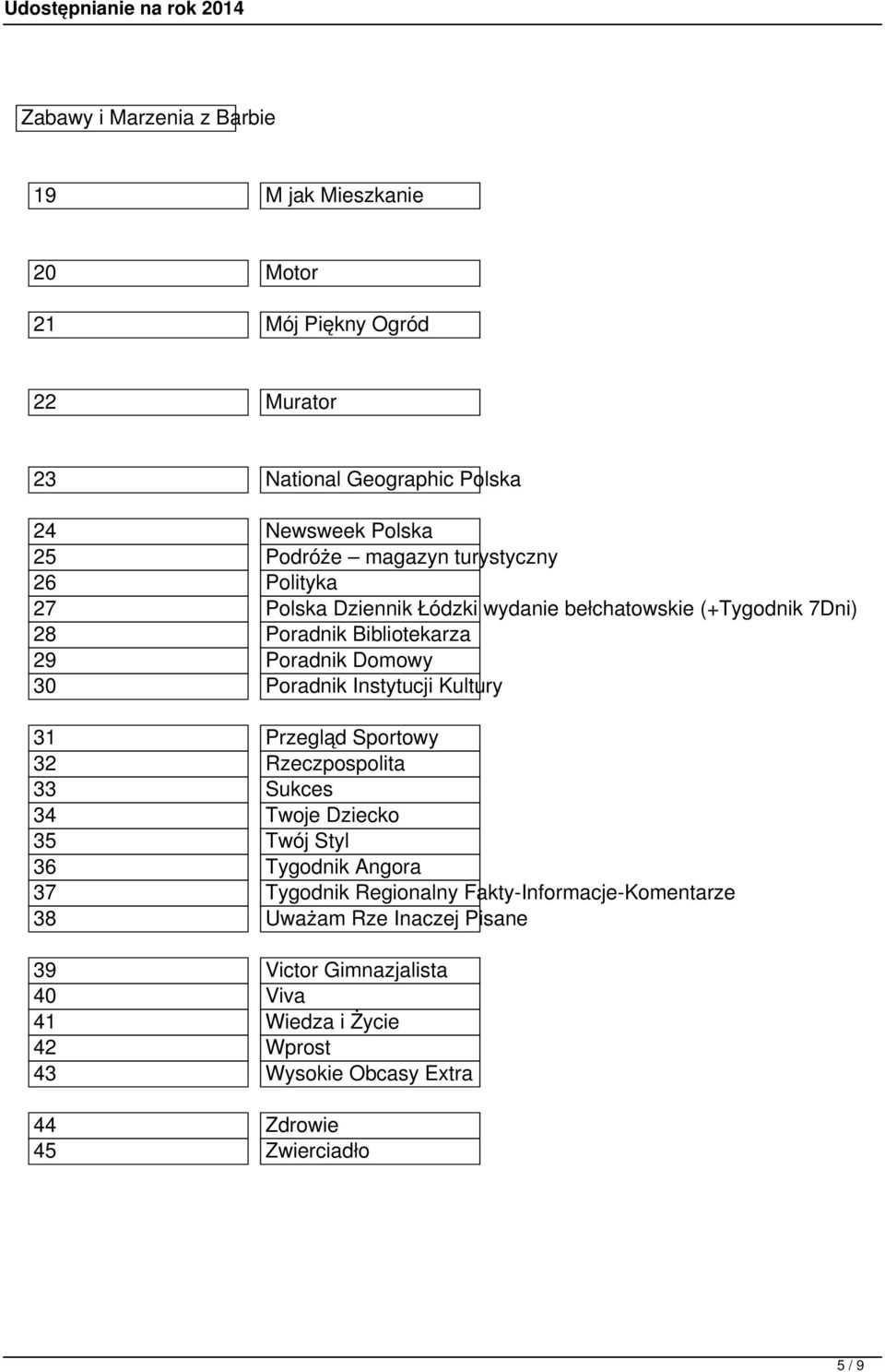 Instytucji Kultury 31 Przegląd Sportowy 32 Rzeczpospolita 33 Sukces 34 Twoje Dziecko 35 Twój Styl 36 Tygodnik Angora 37 Tygodnik Regionalny