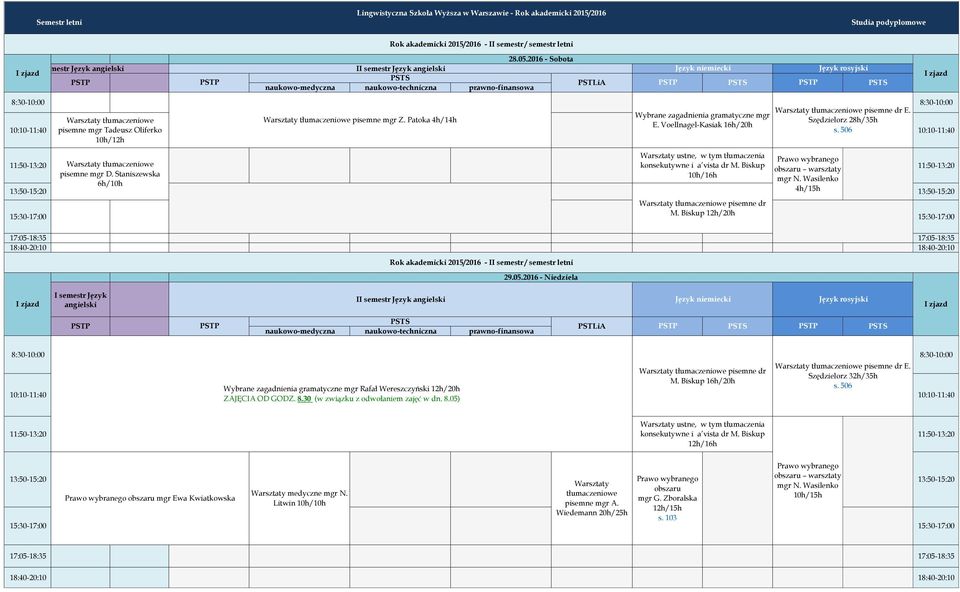 Wasilenko 6h/10h 4h/15h pisemne dr M. Biskup 12h/20h 29.05.2016 - Niedziela angielski pisemne dr E. pisemne dr Szędzielorz 32h/35h M.