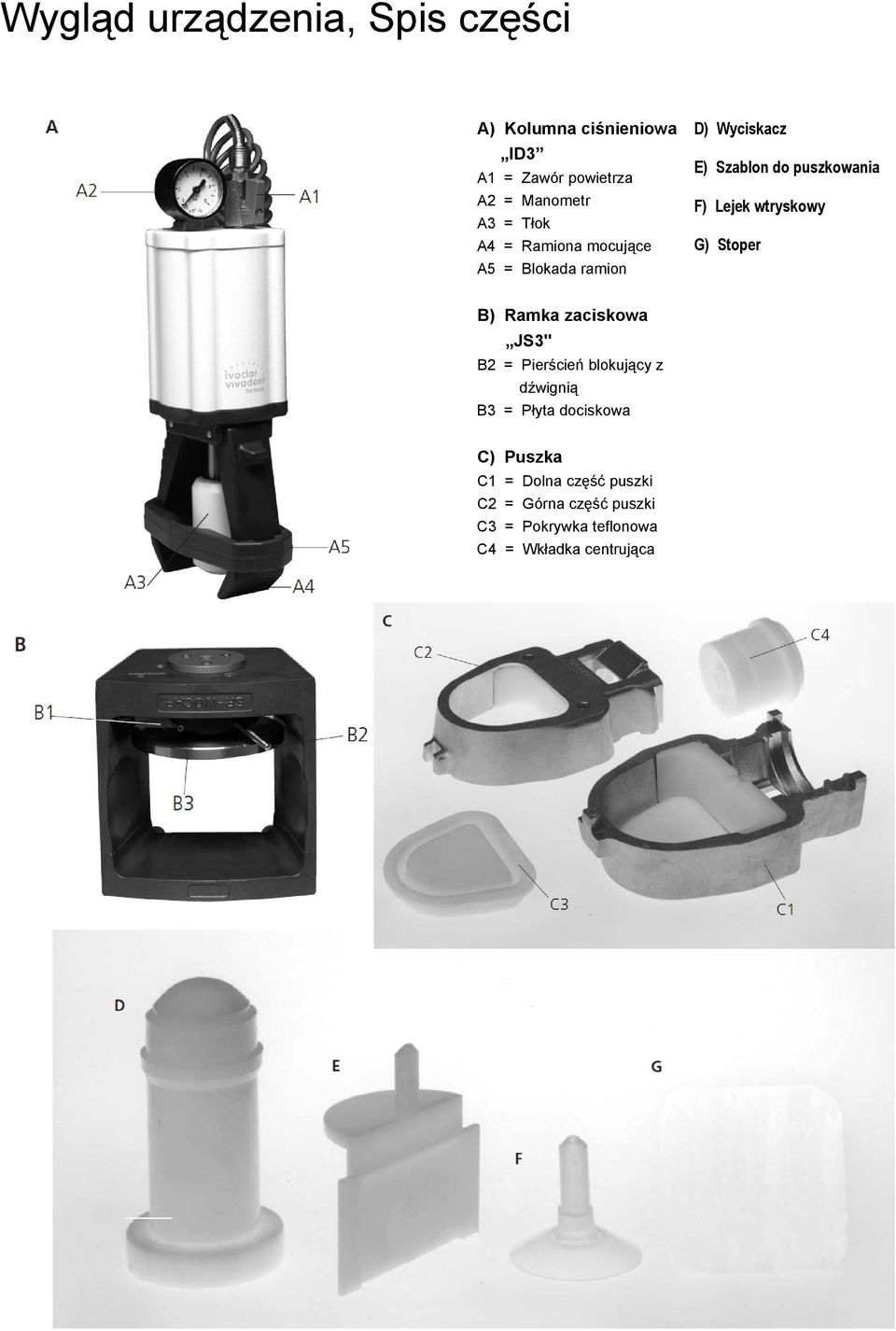 wtryskowy G) Stoper B) Ramka zaciskowa JS3" B2 = Pierścień blokujący z dźwignią B3 = Płyta dociskowa