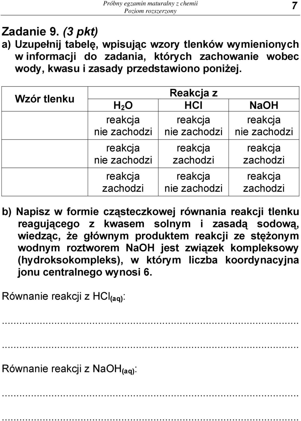 Wzór tlenku Reakcja z H 2 O HCl NaOH reakcja nie zachodzi reakcja nie zachodzi reakcja nie zachodzi reakcja zachodzi reakcja zachodzi reakcja nie zachodzi reakcja nie zachodzi reakcja