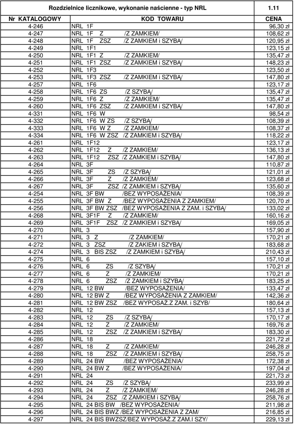 zł 4-251 NRL 1F1 ZSZ /Z ZAMKIEM i SZYBĄ/ 148,23 zł 4-252 NRL 1F3 123,50 zł 4-253 NRL 1F3 ZSZ /Z ZAMKIEM i SZYBĄ/ 147,80 zł 4-257 NRL 1F6 123,17 zł 4-258 NRL 1F6 ZS /Z SZYBĄ/ 135,47 zł 4-259 NRL 1F6 Z