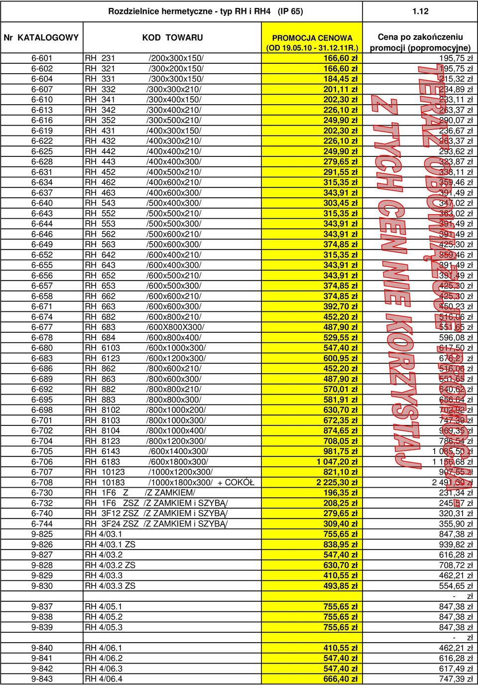 201,11 zł 234,89 zł 6-610 RH 341 /x400x150/ 202,30 zł 233,11 zł 6-613 RH 342 /x400x210/ 226,10 zł 263,37 zł 6-616 RH 352 /x500x210/ 249,90 zł 290,07 zł 6-619 RH 431 /400xx150/ 202,30 zł 236,67 zł