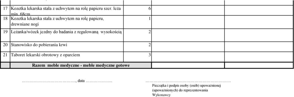 regulowaną wysokością 2 6 1 20 Stanowisko do pobierania krwi 2 21 Taboret lekarski obrotowy z oparciem 3 Razem