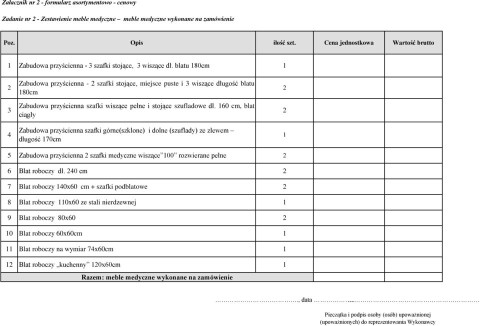 blatu 180cm 1 2 3 4 Zabudowa przyścienna - 2 szafki stojące, miejsce puste i 3 wiszące długość blatu 180cm Zabudowa przyścienna szafki wiszące pełne i stojące szufladowe dł.