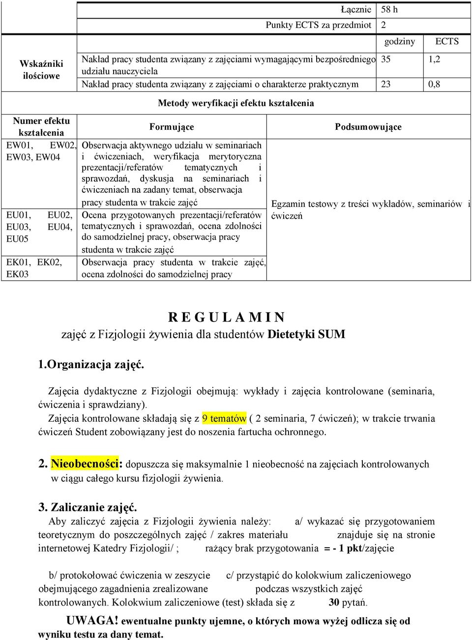 Obserwacja aktywnego udziału w seminariach i ćwiczeniach, weryfikacja merytoryczna prezentacji/referatów tematycznych i sprawozdań, dyskusja na seminariach i ćwiczeniach na zadany temat, obserwacja