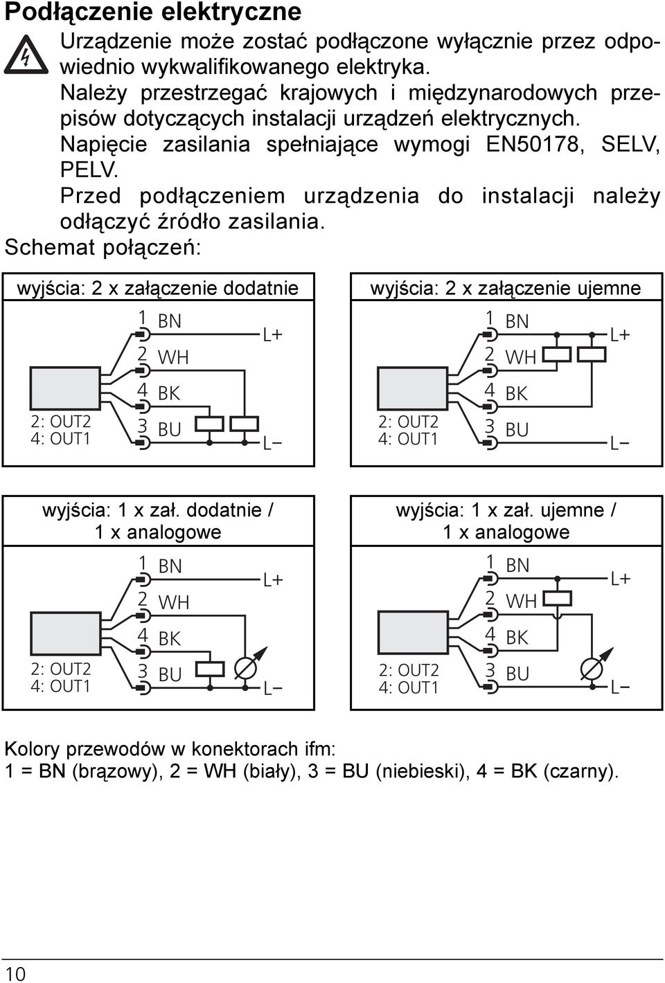 Przed podłączeniem urządzenia do instalacji należy odłączyć źródło zasilania.