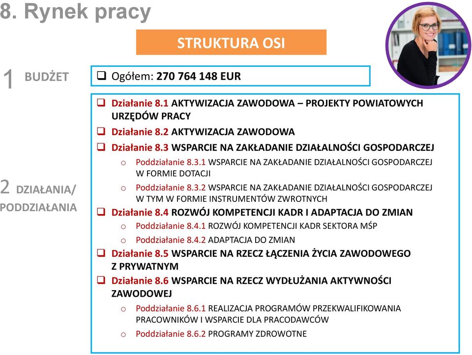 4 ROZWÓJ KOMPETENCJI KADR I ADAPTACJA DO ZMIAN Pddziałanie 8.4.1 ROZWÓJ KOMPETENCJI KADR SEKTORA MŚP Pddziałanie 8.4.2 ADAPTACJA DO ZMIAN Działanie 8.