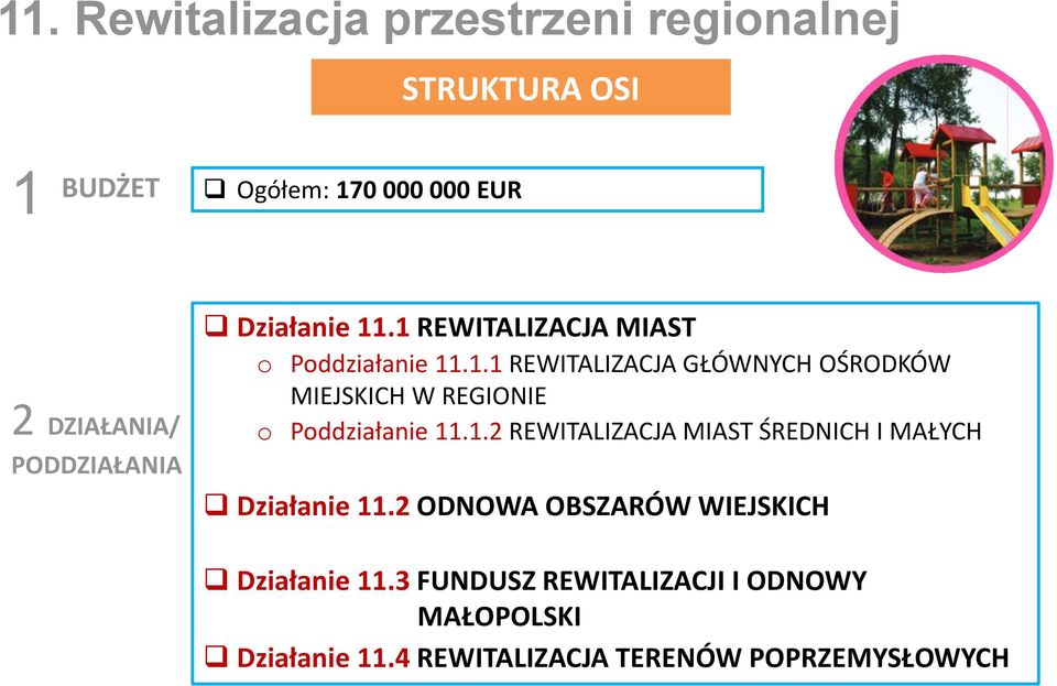 1.2 REWITALIZACJA MIAST ŚREDNICH I MAŁYCH Działanie 11.2 ODNOWA OBSZARÓW WIEJSKICH Działanie 11.