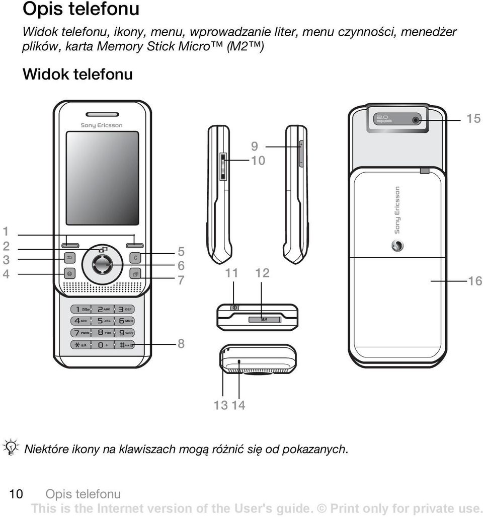 Widok telefonu 15 9 10 1 2 3 4 5 6 7 11 12 16 8 13 14 Niektóre