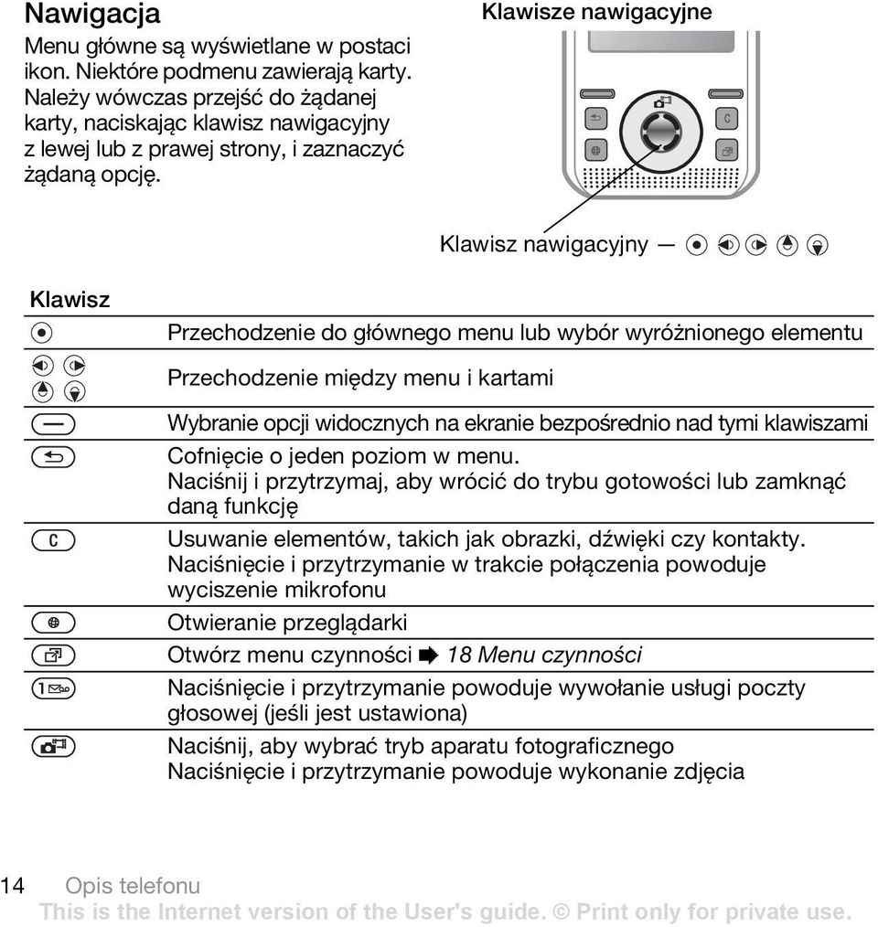 Klawisze nawigacyjne Klawisz nawigacyjny Klawisz Przechodzenie do głównego menu lub wybór wyróżnionego elementu Przechodzenie między menu i kartami Wybranie opcji widocznych na ekranie bezpośrednio