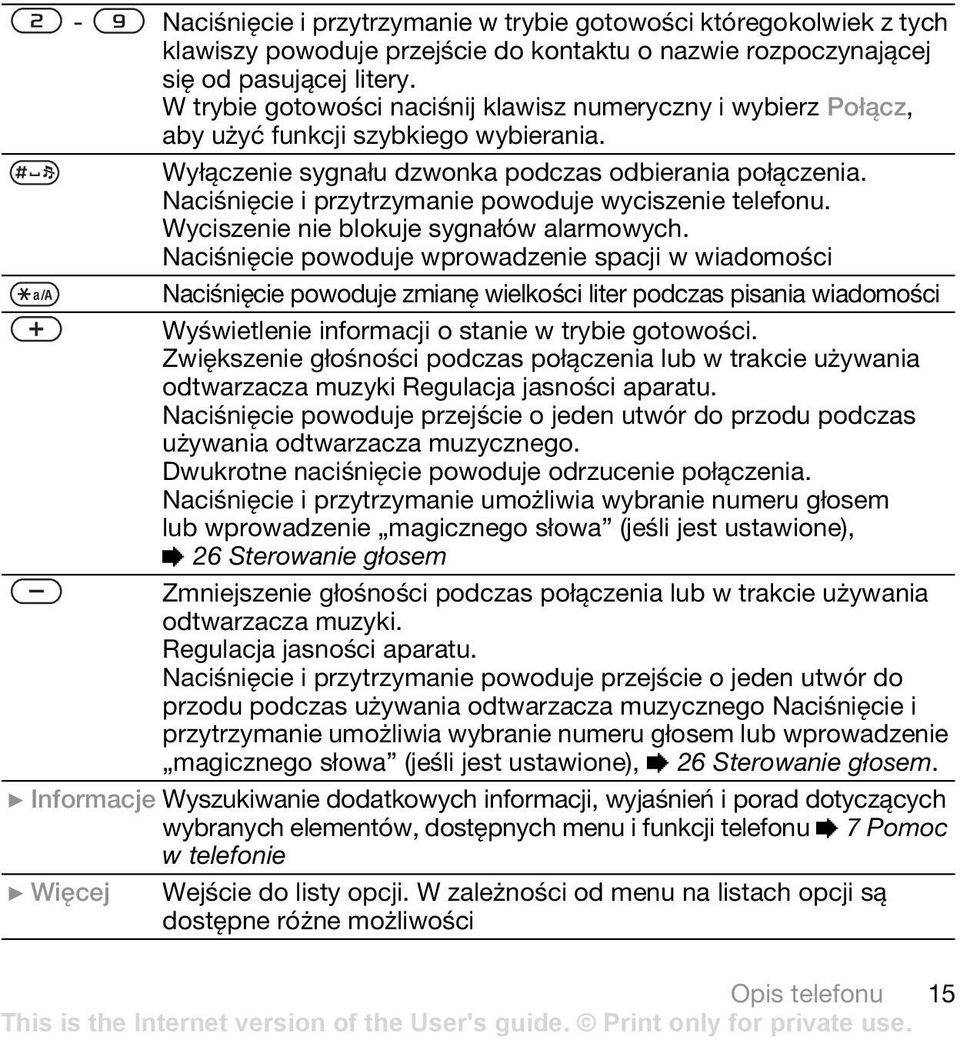 Naciśnięcie i przytrzymanie powoduje wyciszenie telefonu. Wyciszenie nie blokuje sygnałów alarmowych.