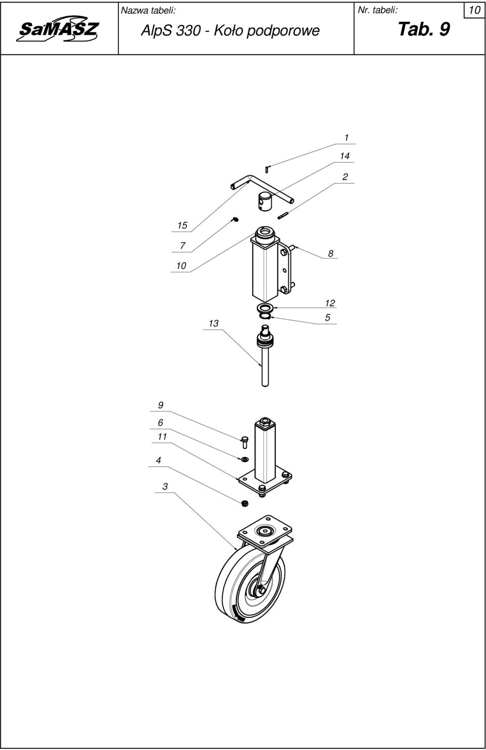 Koło podporowe Tab.