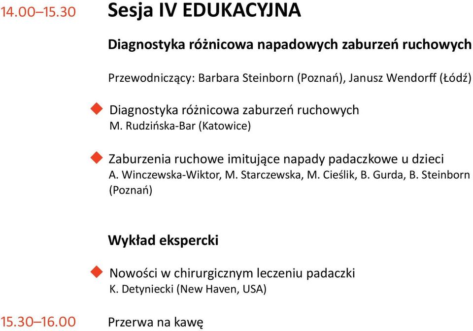 Rudzińska-Bar (Katowice) Zaburzenia ruchowe imitujące napady padaczkowe u dzieci A. Winczewska-Wiktor, M.