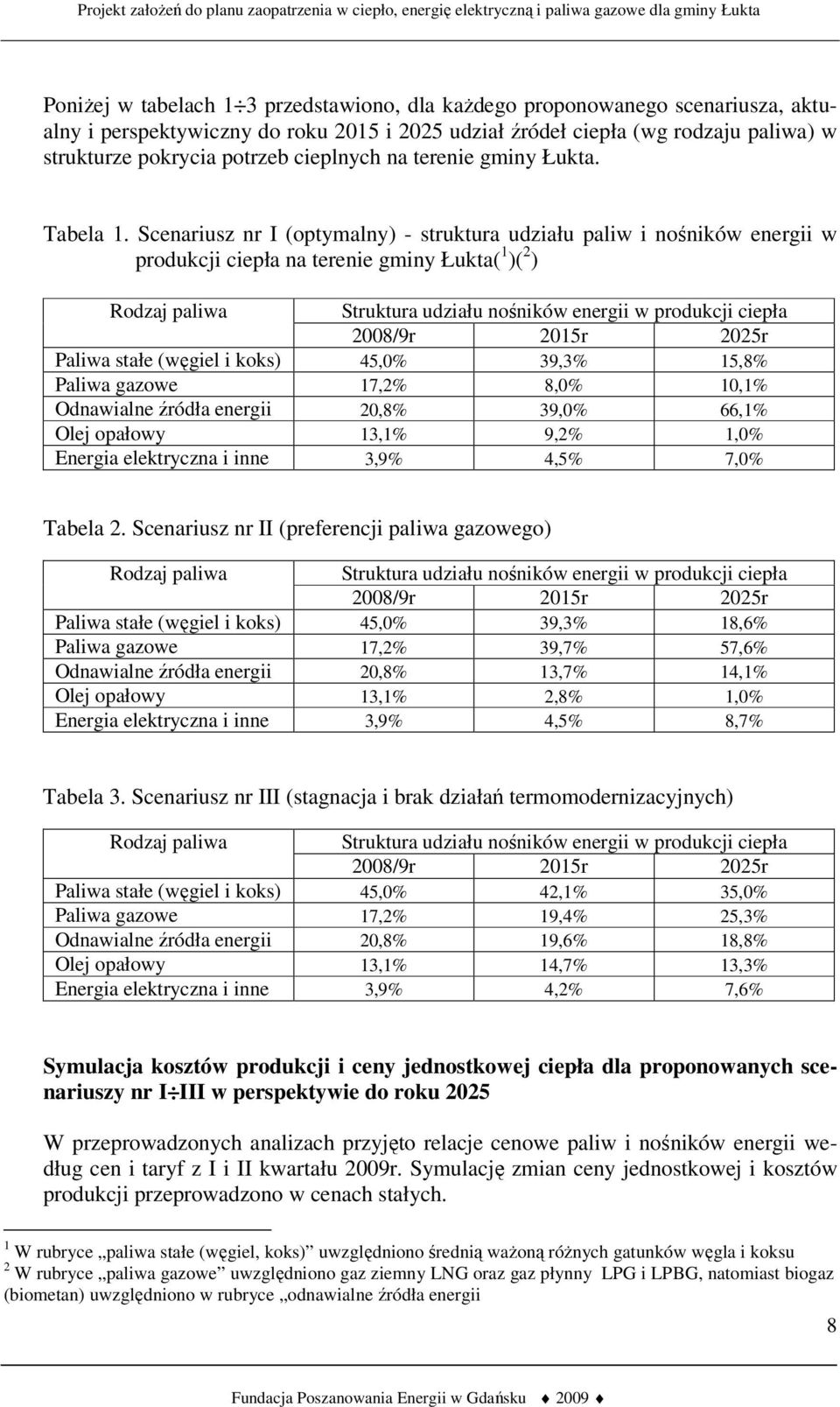 Scenariusz nr I (optymalny) - struktura udziału paliw i nośników energii w produkcji ciepła na terenie gminy Łukta( 1 )( 2 ) Rodzaj paliwa Struktura udziału nośników energii w produkcji ciepła