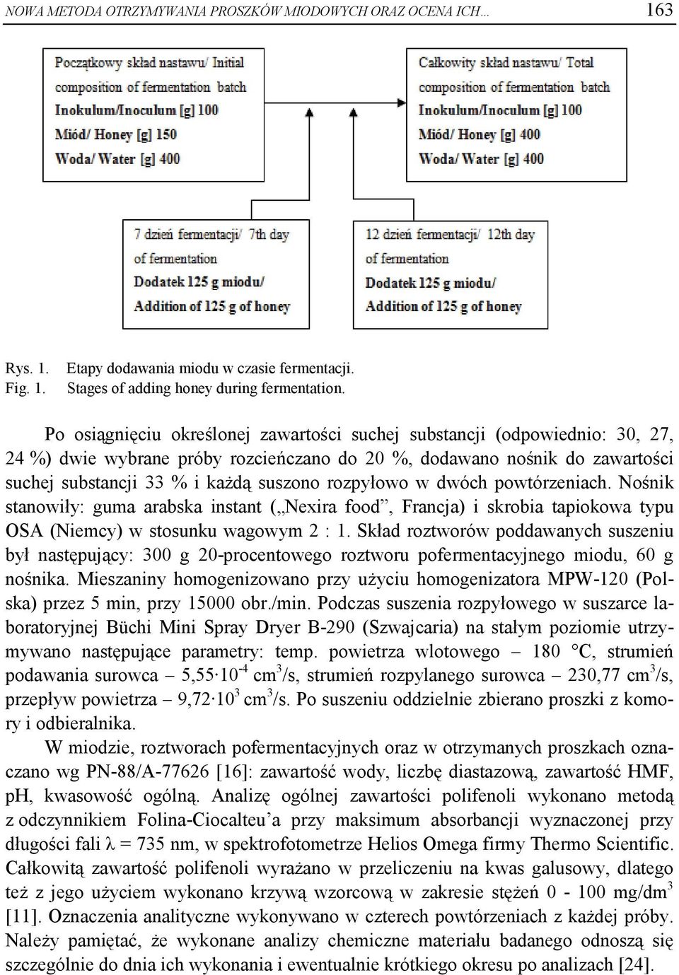 rozpyłowo w dwóch powtórzeniach. Nośnik stanowiły: guma arabska instant ( Nexira food, Francja) i skrobia tapiokowa typu OSA (Niemcy) w stosunku wagowym 2 : 1.