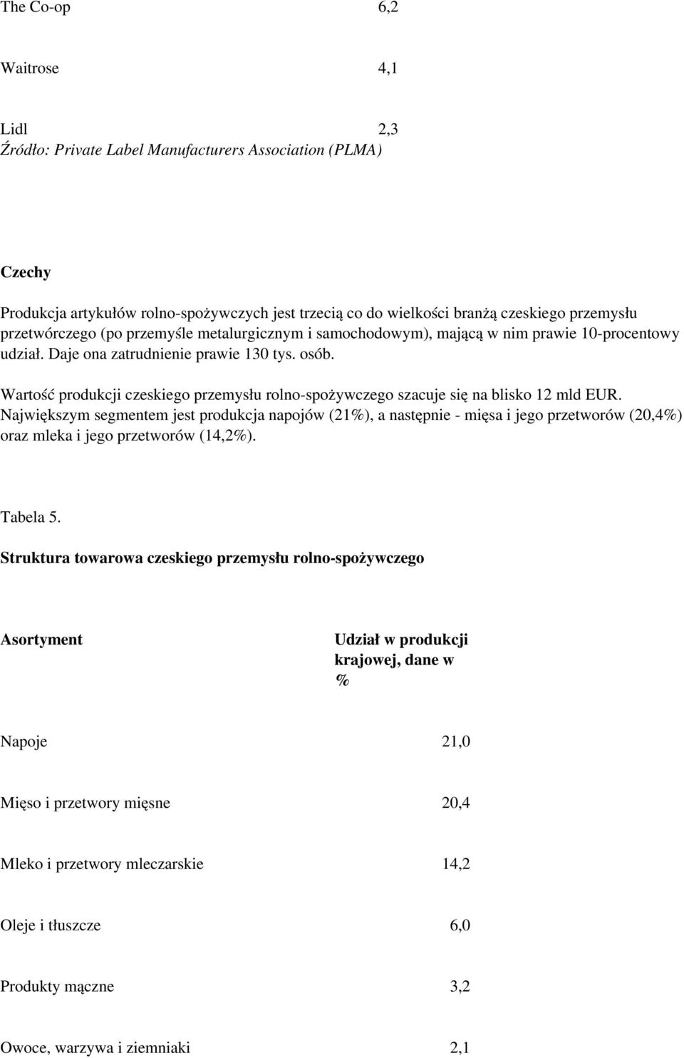 Wartość produkcji czeskiego przemysłu rolno-spożywczego szacuje się na blisko 12 mld EUR.