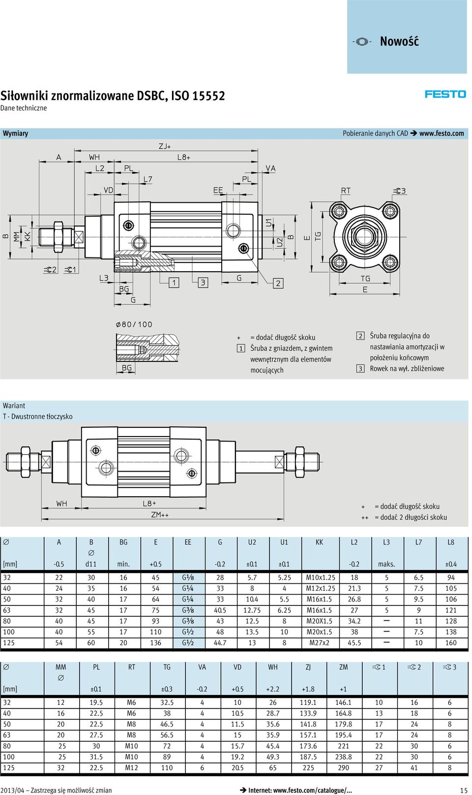 zbliżeniowe Wariant T - Dwustronne tłoczysko + = dodać długość skoku ++ = dodać 2 długości skoku [mm] A -0.5 B d11 BG min. E +0.5 EE G -0.2 32 22 30 16 45 Gx 28 5.7 5.25 M10x1.25 18 5 6.
