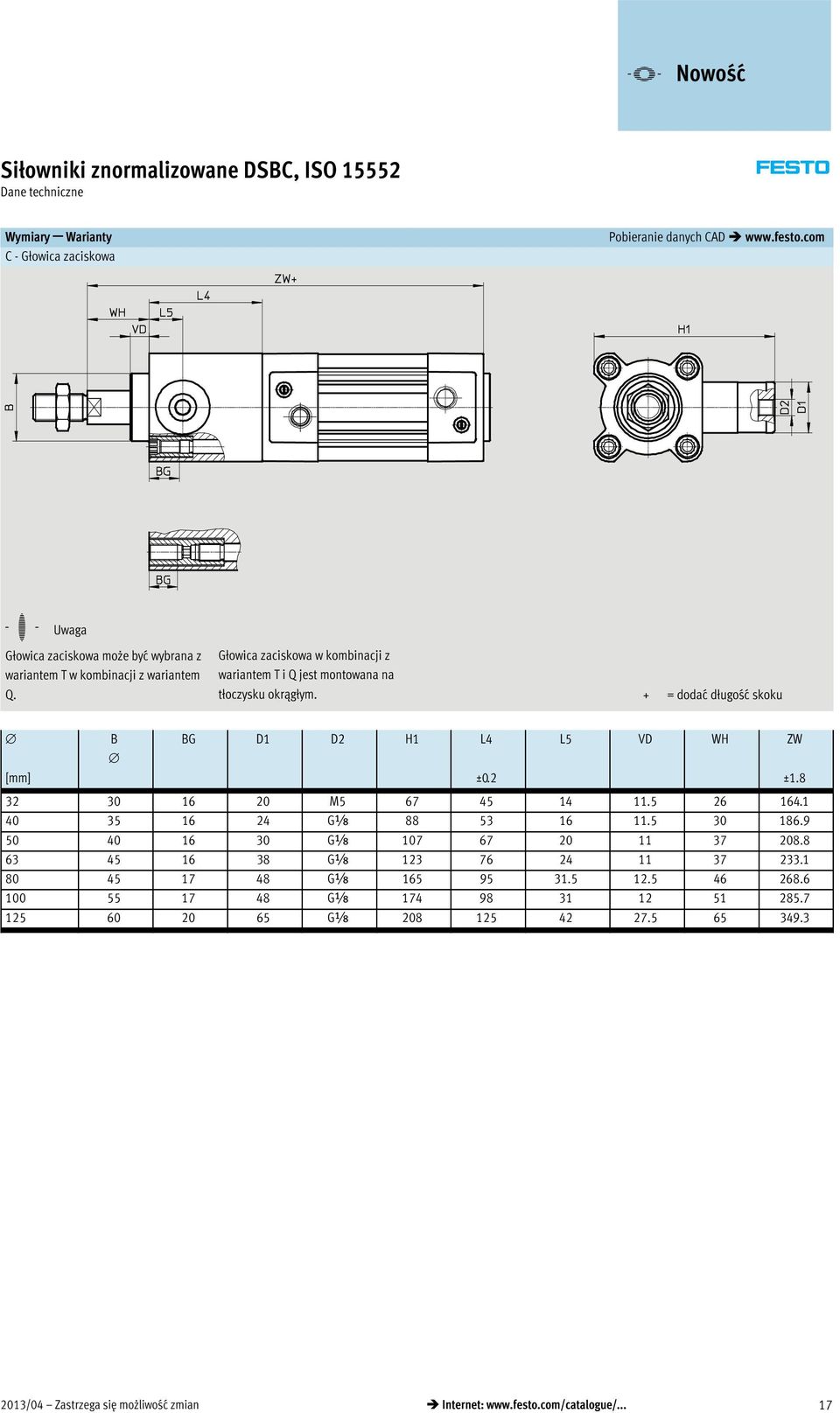 Głowica zaciskowa w kombinacji z wariantem T i Q jest montowana na tłoczysku okrągłym. + = dodać długość skoku B BG D1 D2 H1 L4 L5 VD WH ZW [mm] ±0.2 ±1.