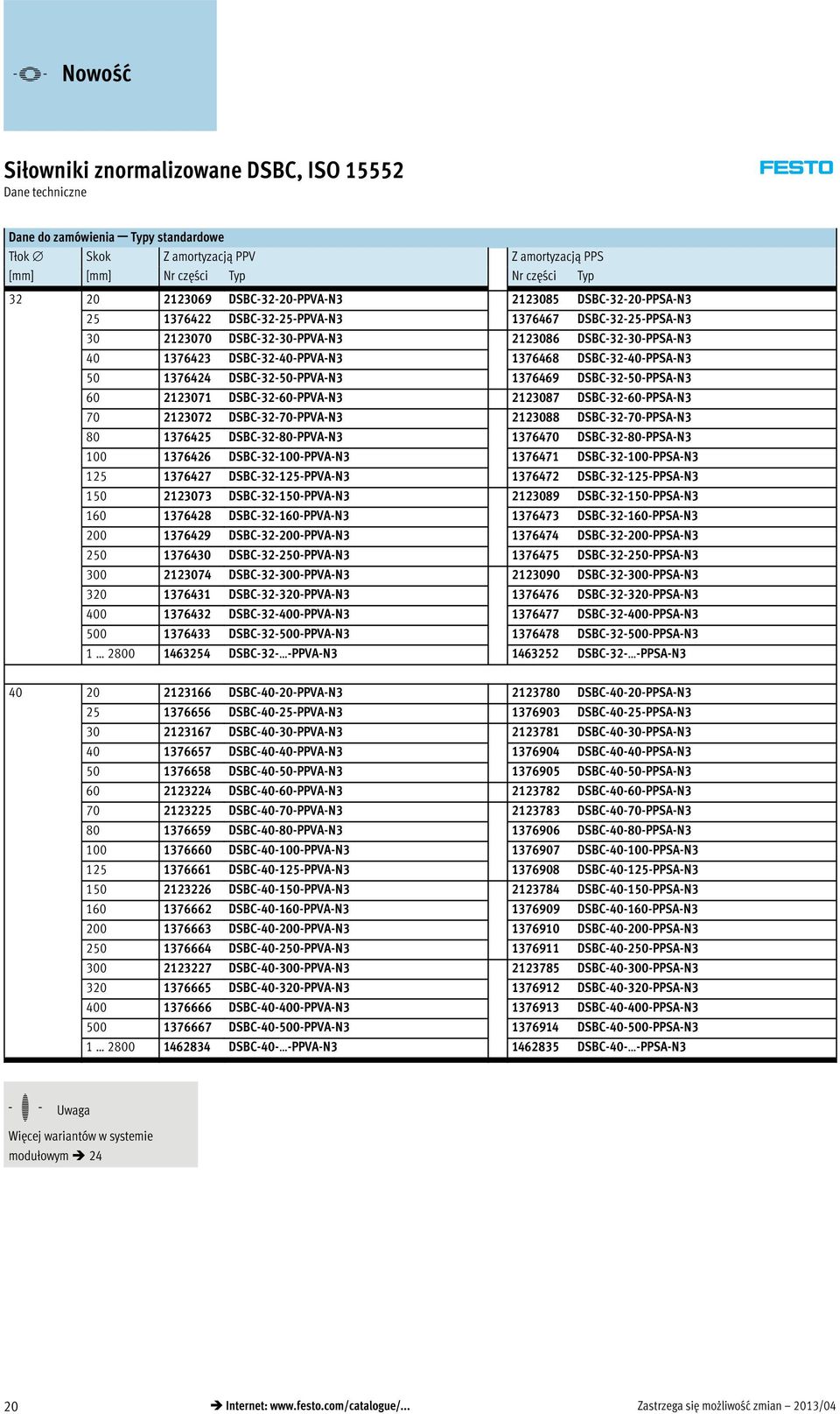 1376469 DSBC-32-50-PPSA-N3 60 2123071 DSBC-32-60-PPVA-N3 2123087 DSBC-32-60-PPSA-N3 70 2123072 DSBC-32-70-PPVA-N3 2123088 DSBC-32-70-PPSA-N3 80 1376425 DSBC-32-80-PPVA-N3 1376470 DSBC-32-80-PPSA-N3