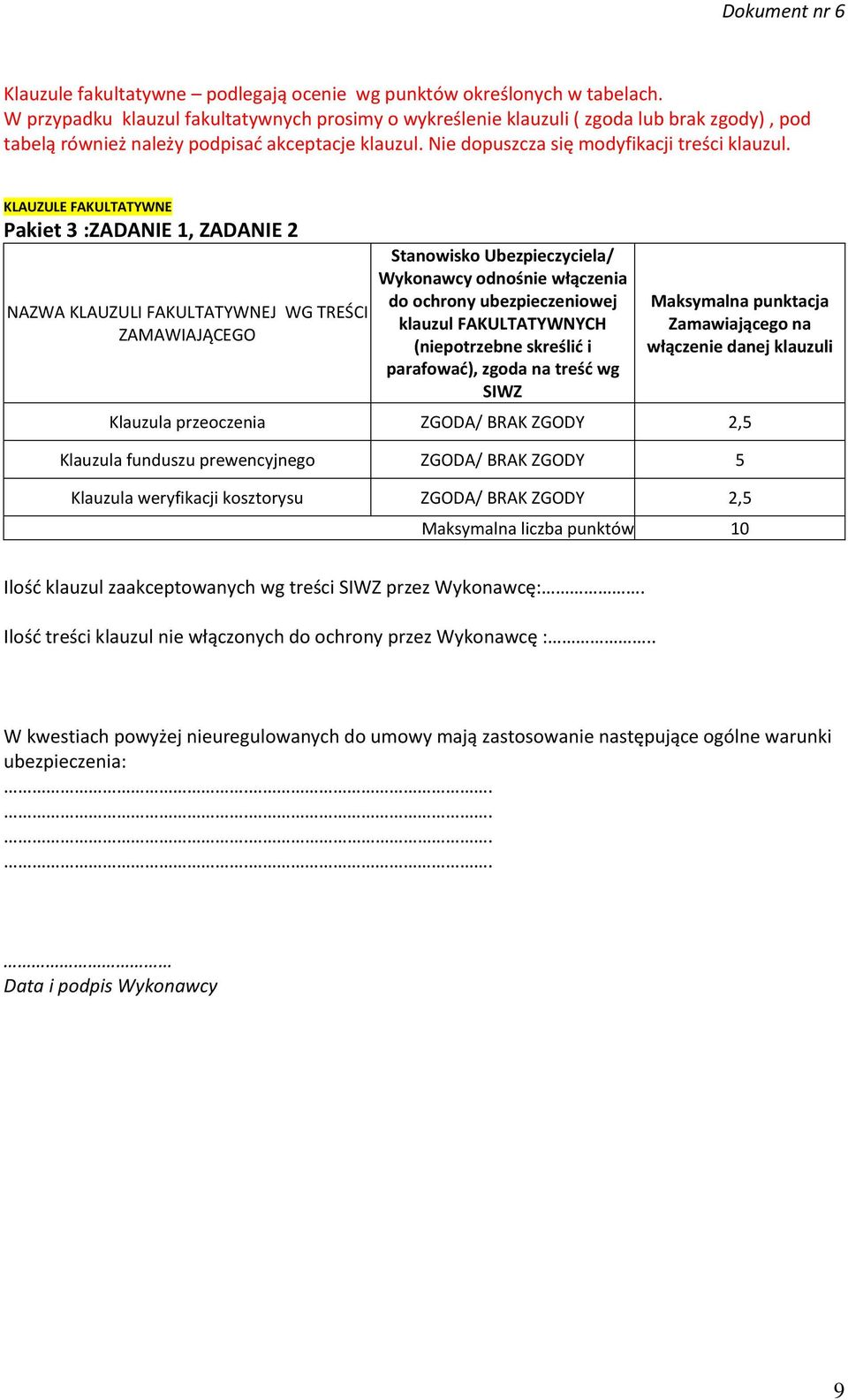 KLAUZULE FAKULTATYWNE Pakiet 3 :ZADANIE 1, ZADANIE 2 NAZWA KLAUZULI FAKULTATYWNEJ WG TREŚCI ZAMAWIAJĄCEGO Stanowisko Ubezpieczyciela/ Wykonawcy odnośnie włączenia do ochrony ubezpieczeniowej klauzul