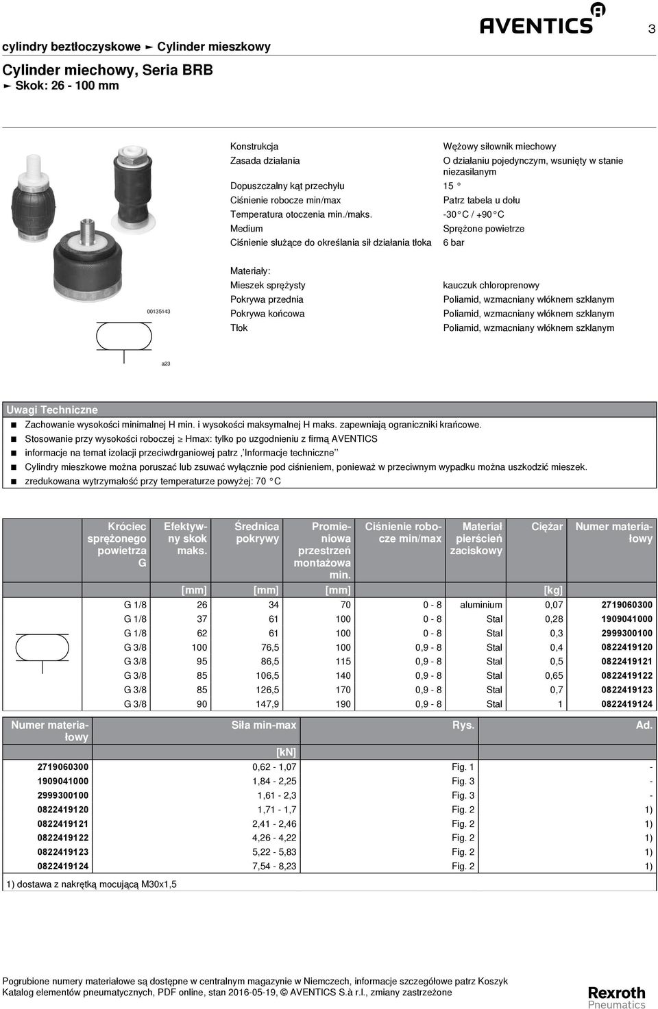 -30 C / +90 C Medium Sprężone powietrze Ciśnienie służące do określania sił działania tłoka 00135143 Materiały: Mieszek sprężysty Pokrywa przednia Pokrywa końcowa Tłok kauczuk chloroprenowy Poliamid,