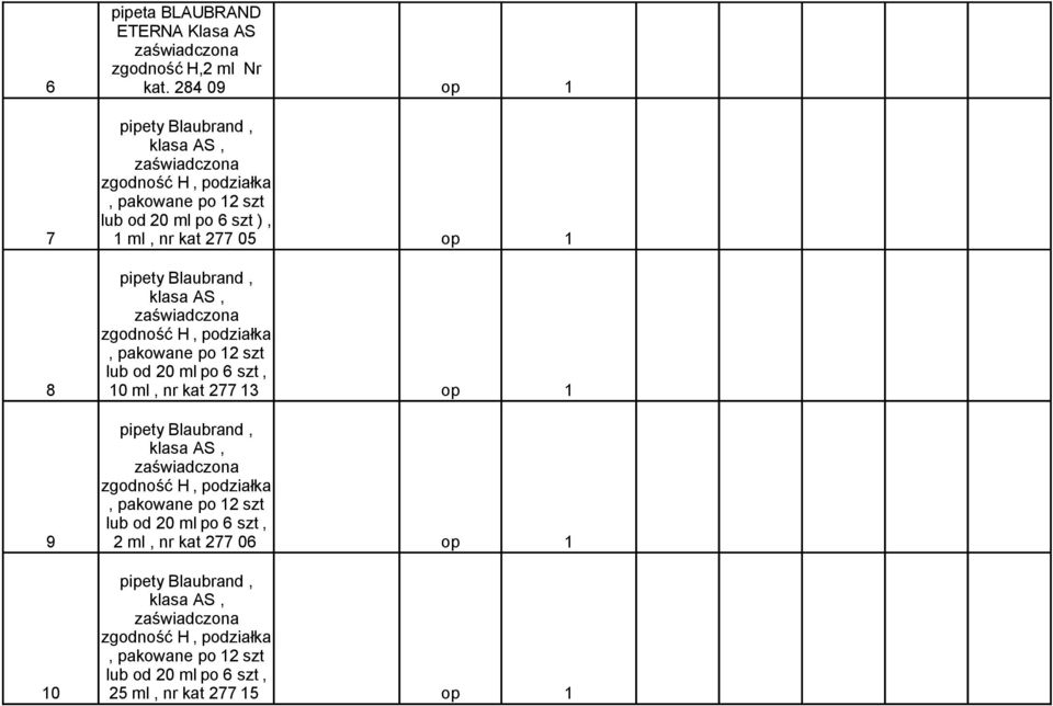 Blaubrand, klasa AS, zgodność H, podziałka, pakowane po 12 szt lub od 20 ml po 6 szt, 8 10 ml, nr kat 277 13 pipety Blaubrand, klasa