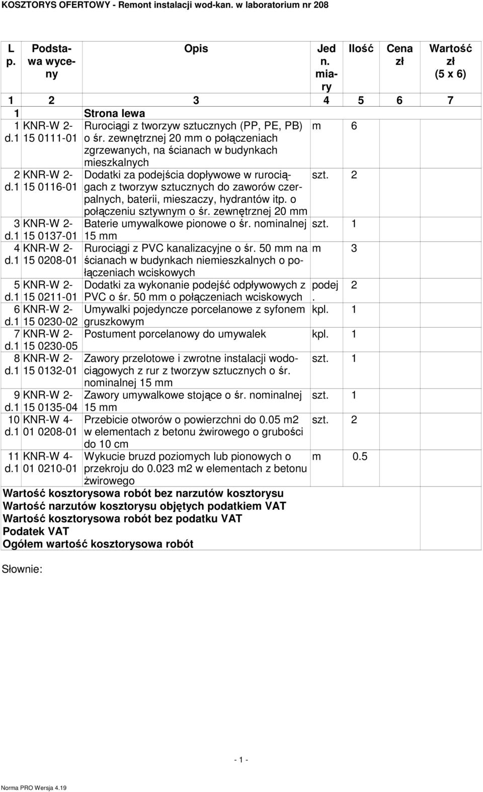 1 15 0230-05 8 KNR-W 2- d.1 15 0132-01 3 KNR-W 2- Baterie umywalkowe pionowe o śr. nominalnej d.1 15 0137-01 15 4 KNR-W 2- Rurociągi z PVC kanalizacyjne o śr. 50 na m 3 d.