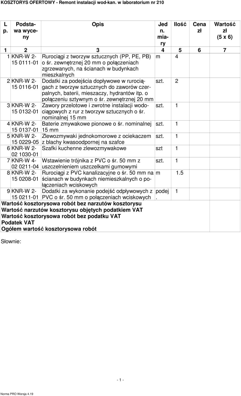 nominalnej 15 4 KNR-W 2- Baterie zmywakowe pionowe o śr.