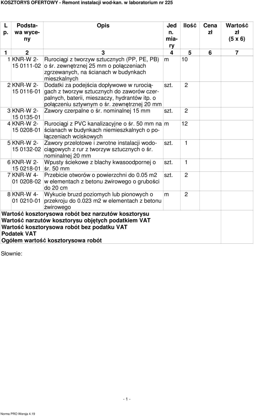 nominalnej 15 15 0135-01 4 KNR-W 2- Rurociągi z PVC kanalizacyjne o śr. 50 na m 12 15 0208-01 ścianach w budynkach niemieszkalnych o połączeniach z rur z tworzyw sztucznych o śr.