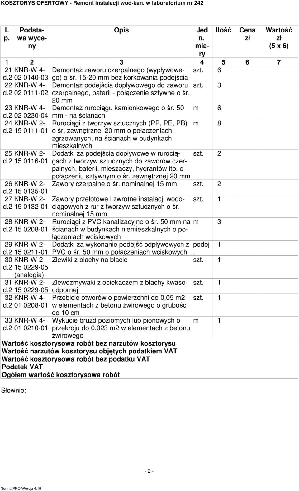 2 15 0111-01 25 KNR-W 2- d.2 15 0116-01 20 DemontaŜ rurociągu kamionkowego o śr. 50 - na ścianach o śr.