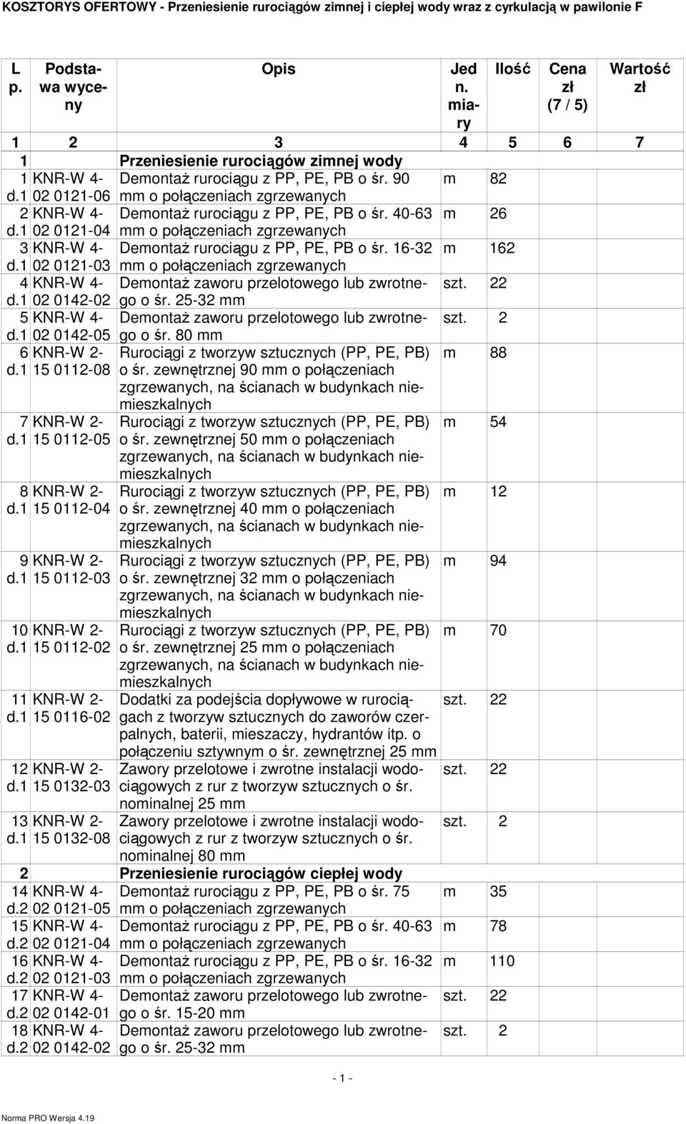 16-32 m 162 d.1 02 0121-03 o połączeniach zgrzewanych 4 KNR-W 4- DemontaŜ zaworu przelotowego lub zwrotnego 2 o śr. 25-32 d.1 02 0142-02 5 KNR-W 4- DemontaŜ zaworu przelotowego lub zwrotnego o śr.