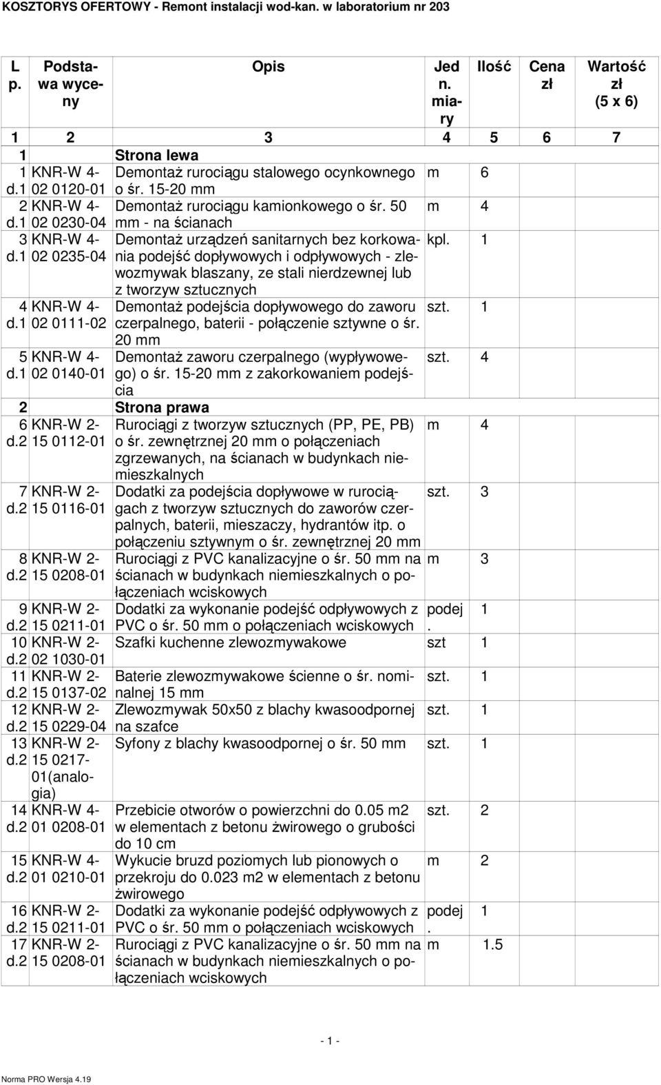 2 DemontaŜ urządzeń sanitarnych bez korkowania podejść dopływowych i odpływowych - zlewozmywak blaszany, ze stali nierdzewnej lub z tworzyw sztucznych DemontaŜ podejścia dopływowego do zaworu