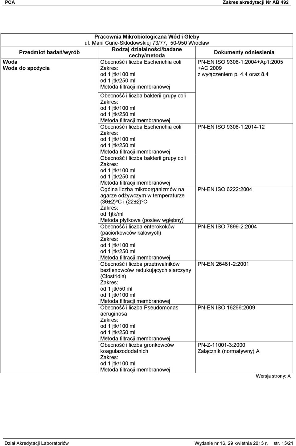 mikroorganizmów na agarze odżywczym w temperaturze (36±2) o C i (22±2) o C od 1jtk/ml Metoda płytkowa (posiew wgłębny) Obecność i liczba enterokoków (paciorkowców kałowych) od 1 jtk/250 ml Obecność i