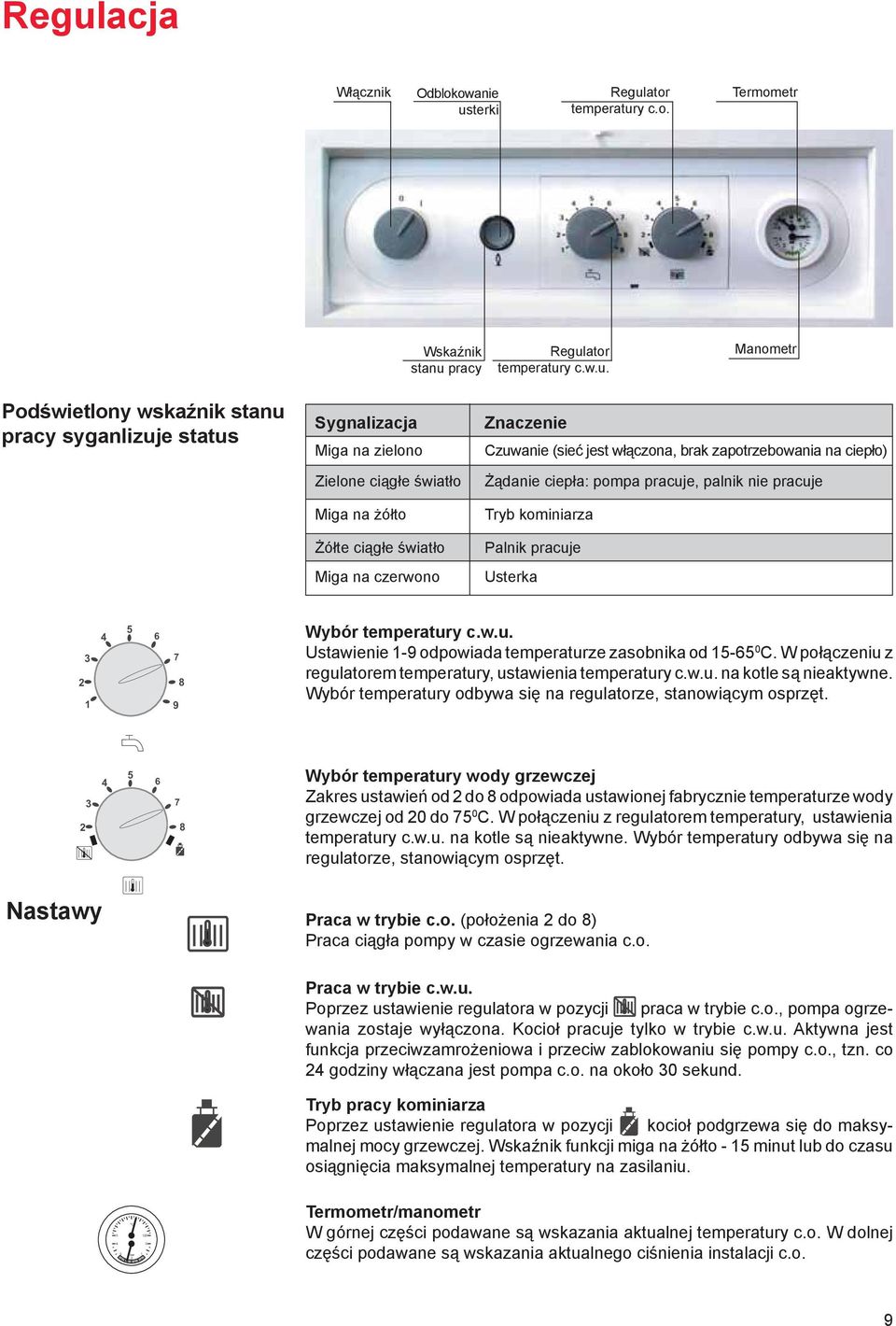 pracuje, palnik nie pracuje Tryb kominiarza Palnik pracuje Usterka 3 7 2 8 1 4 5 6 Wybór temperatury c.w.u. Ustawienie 1-9 odpowiada temperaturze zasobnika od 15-65 0 C.