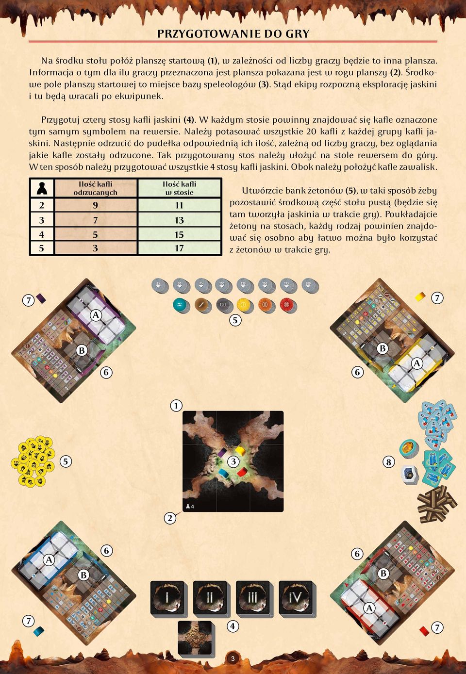 Stąd ekipy rozpoczną eksplorację jaskini i tu będą wracali po ekwipunek. Przygotuj cztery stosy kafli jaskini (4). W każdym stosie powinny znajdować się kafle oznaczone tym samym symbolem na rewersie.