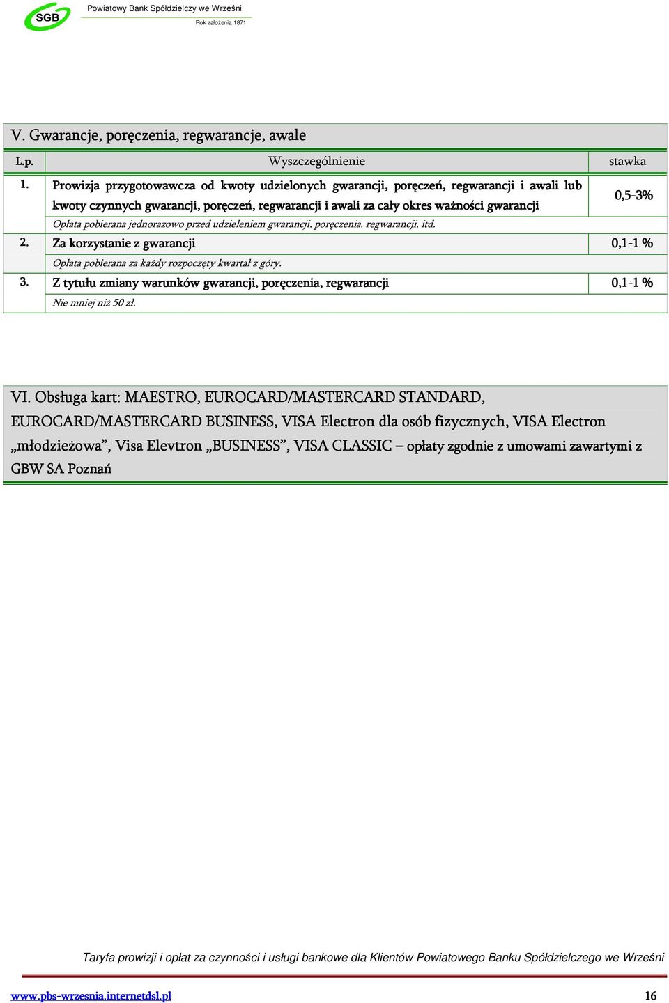 pobierana jednorazowo przed udzieleniem gwarancji, poręczenia, regwarancji, itd. 2. Za korzystanie z gwarancji 0,1-1 1 % Opłata pobierana za każdy rozpoczęty kwartał z góry. 3.