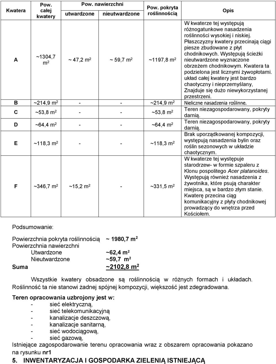 Płaszczyzny kwatery przecinają ciągi piesze zbudowane z płyt chodnikowych. Występują ścieżki nieutwardzone wyznaczone obrzeżem chodnikowym. Kwatera ta podzielona jest licznymi żywopłotami.