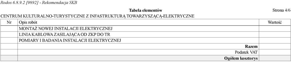 ZASILAJĄCA OD ZKP DO TR POMIARY I BADANIA