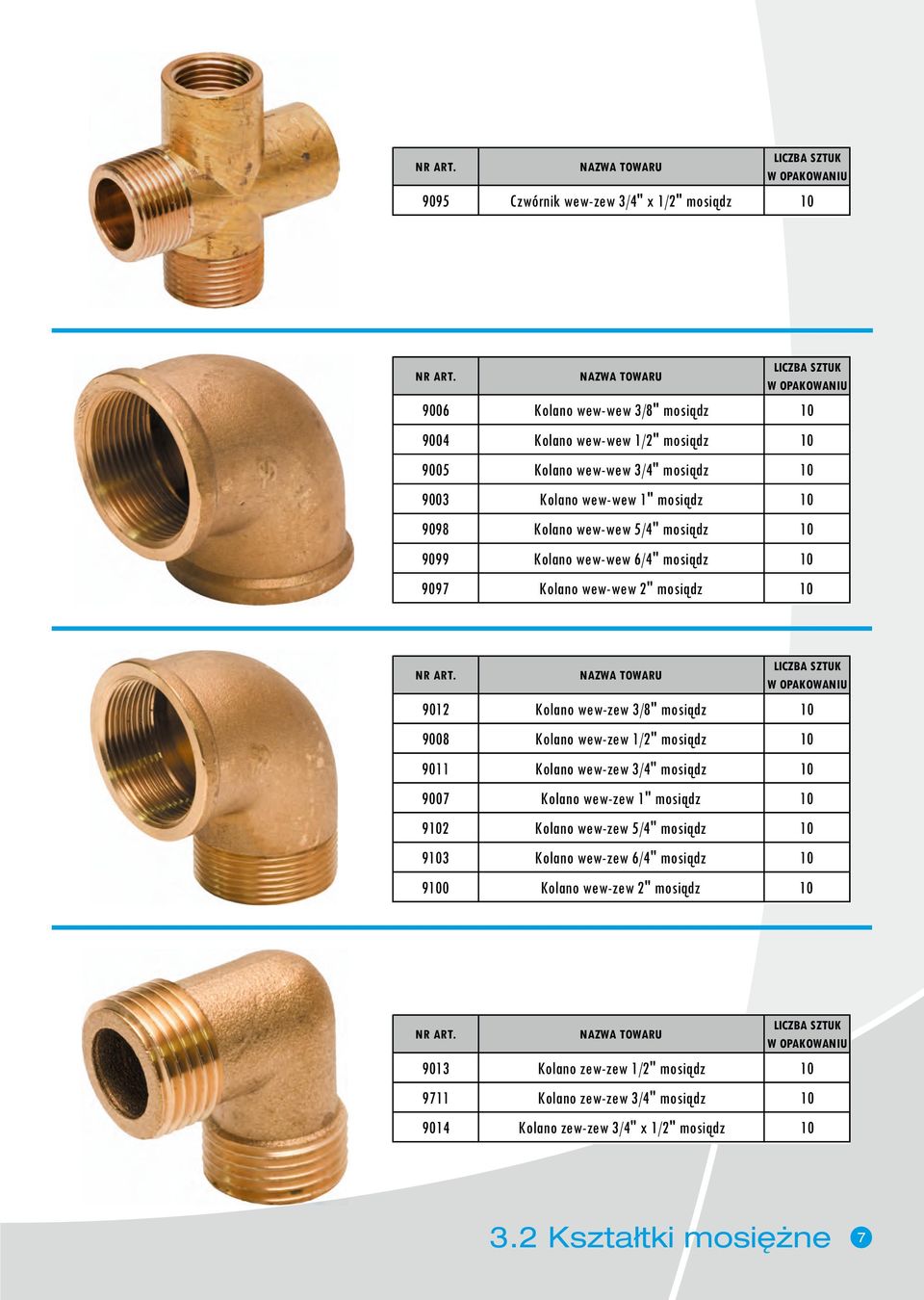 Kolano wew-zew 1/2" mosiądz 9011 Kolano wew-zew 3/4" mosiądz 9007 Kolano wew-zew 1" mosiądz 92 Kolano wew-zew 5/4" mosiądz 93 Kolano wew-zew 6/4" mosiądz